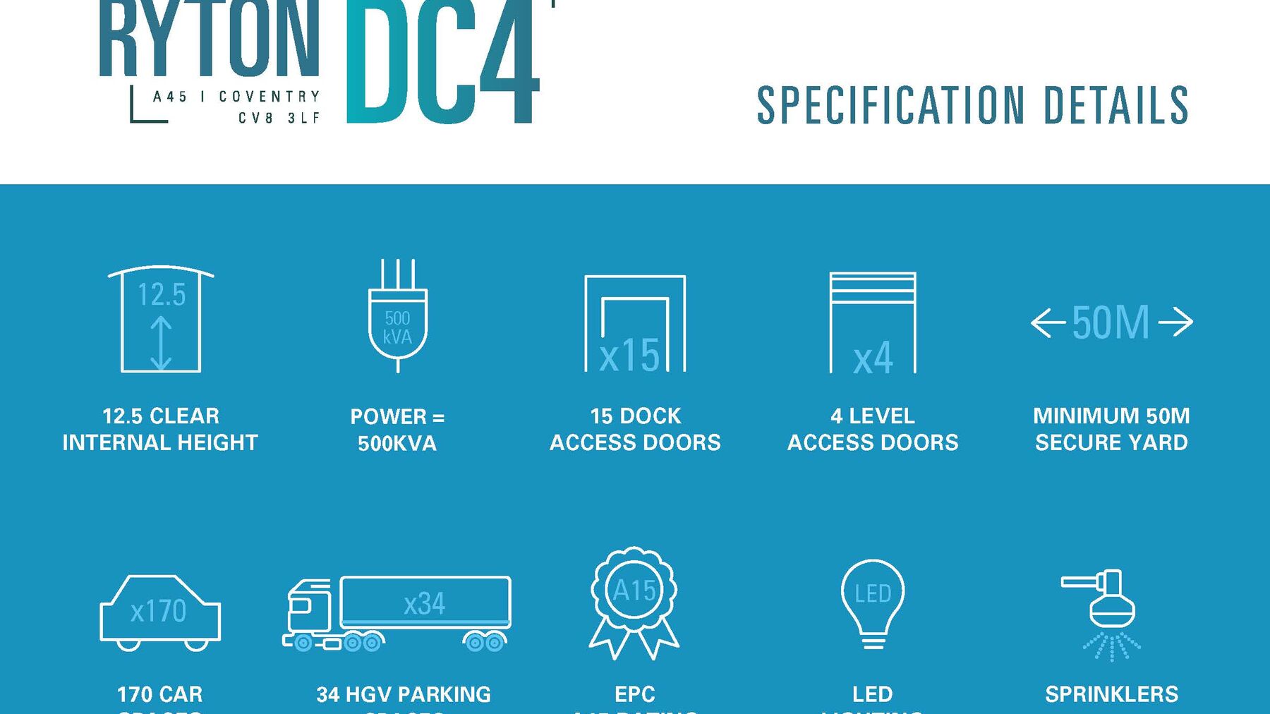 DPM-Ryton-DC4-web-asset-v6-graphic-cards.jpg